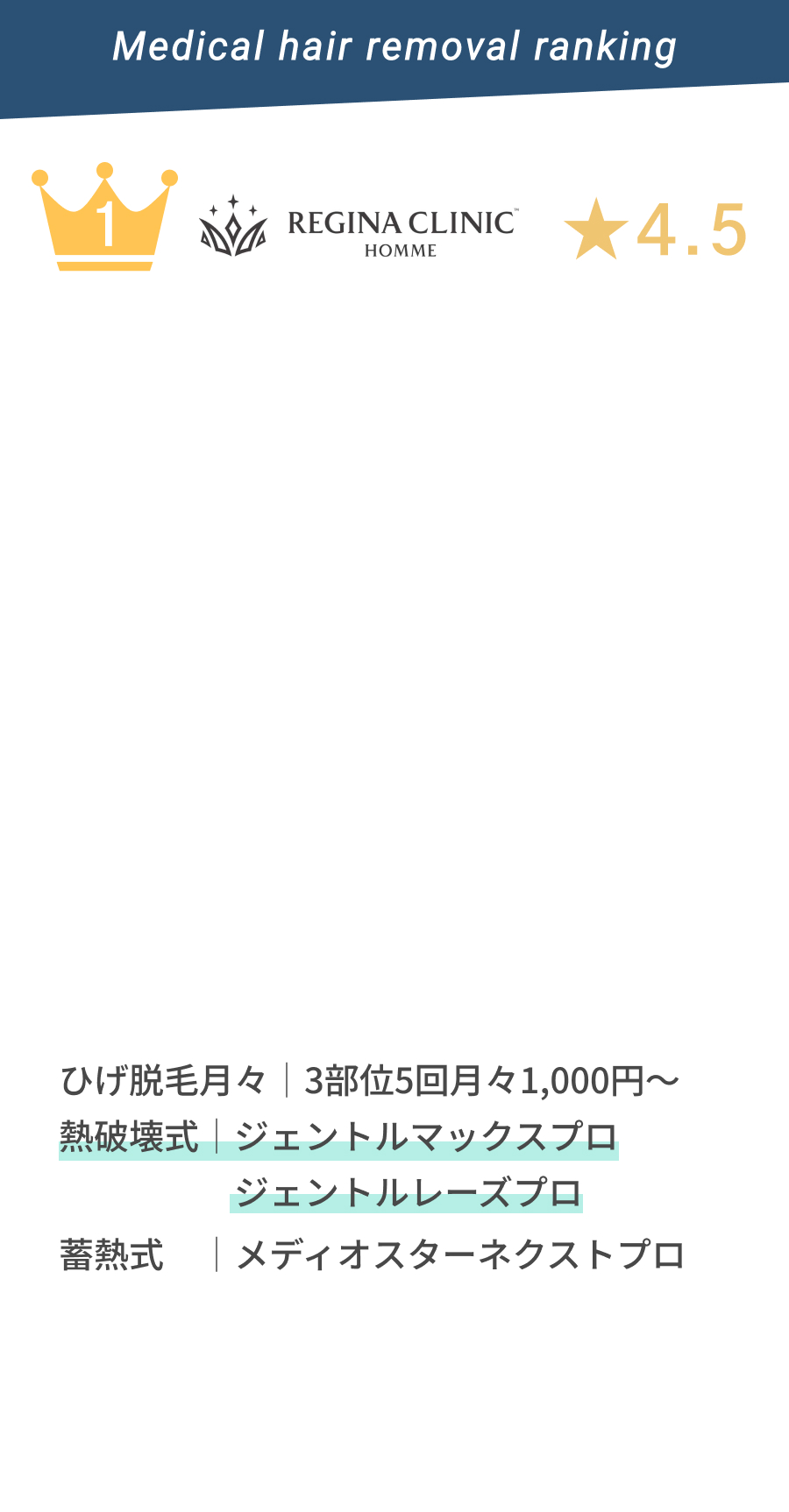 1位REGINA CLINIC HOMME(レジーナクリニックオム)★4.5期間限定　ひげ脱毛|44,600円〜 熱破壊式|ジェントルマックスプロ ジェントルレーズプロ 畜熱式|メディオスターネクストプロで施術。