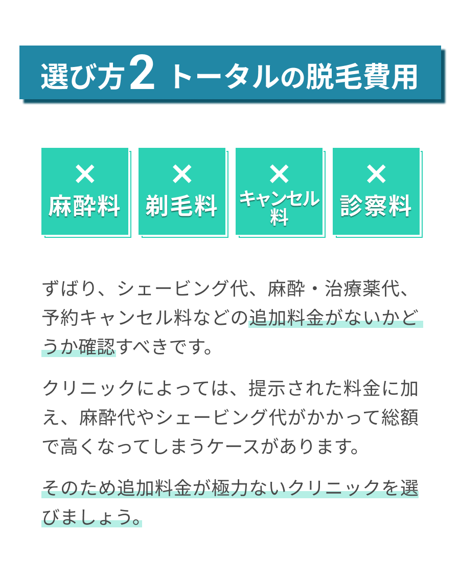 選び方②かかる総額。「キャンペーンを最大限使う」「かかりそうな追加料金を抑える」