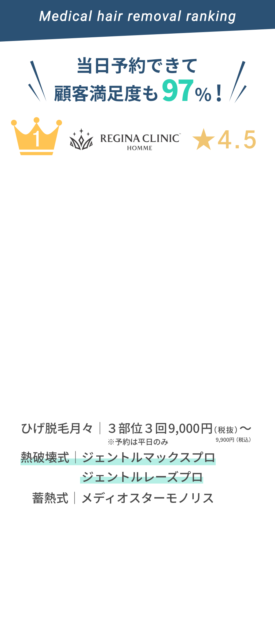 1位REGINA CLINIC HOMME(レジーナクリニックオム)★4.5期間限定　ひげ脱毛|44,600円〜 熱破壊式|ジェントルマックスプロ ジェントルレーズプロ 畜熱式|メディオスターネクストプロで施術。