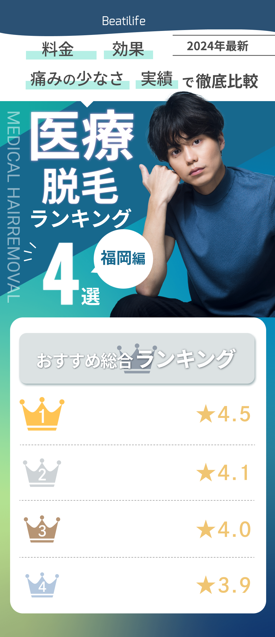 美容アドバイザーが選ぶ医療脱毛ランキング5選