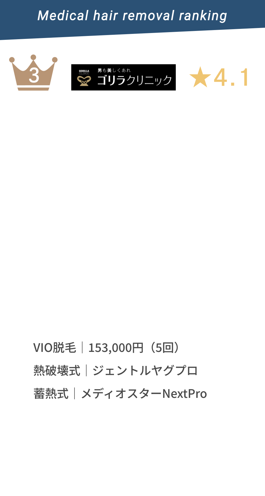 ゴリラクリニック ★4.1 ひげ脱毛|46,800〜。熱破壊式|ジェントルヤグプロ 畜熱式|メディオスターNextProを使用