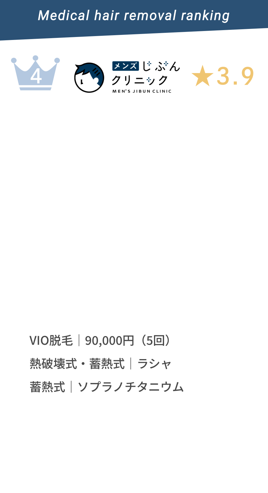 メンズ じぶん クリニック★3.9　ひげ脱毛|29,700円〜。熱破壊式・蓄熱式|ラシャ 蓄熱式|ソプラノチタニウムを使用。