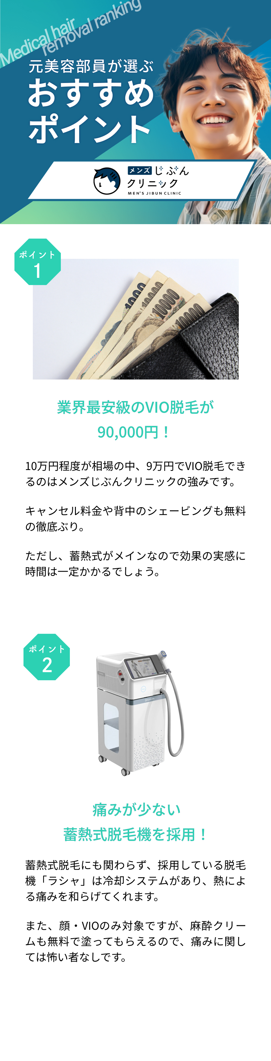 元美容部員が選ぶおすすめポイント。ポイント①業界最安の髭脱毛が29,700円！ポイント②痛みが少ない畜熱式脱毛器を採用！