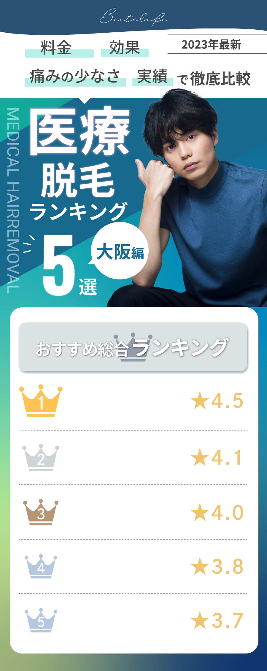 美容アドバイザーが選ぶ医療脱毛ランキング5選