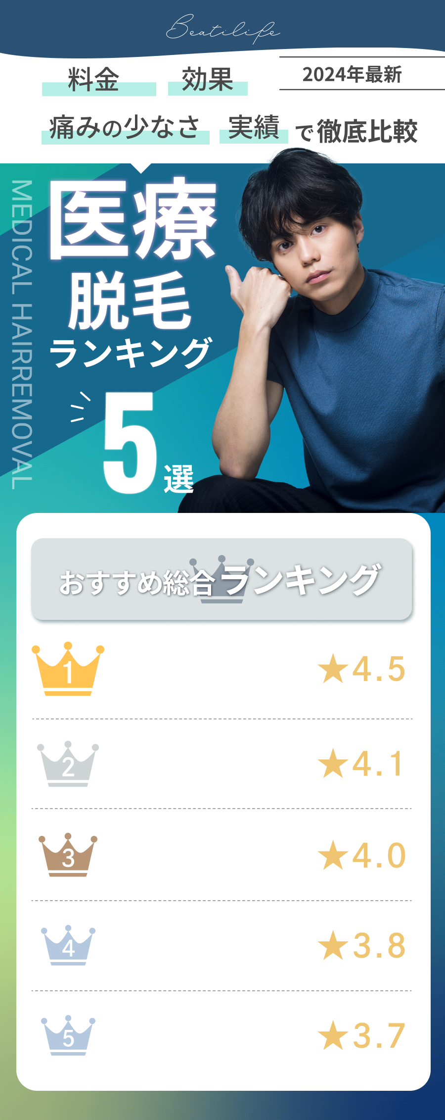 美容アドバイザーが選ぶ医療脱毛ランキング5選