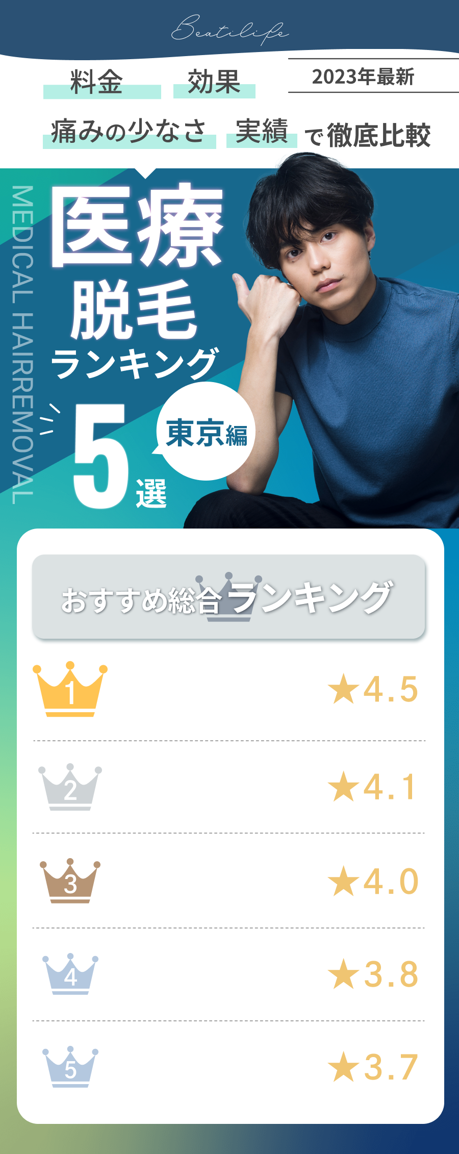 美容アドバイザーが選ぶ医療脱毛ランキング5選