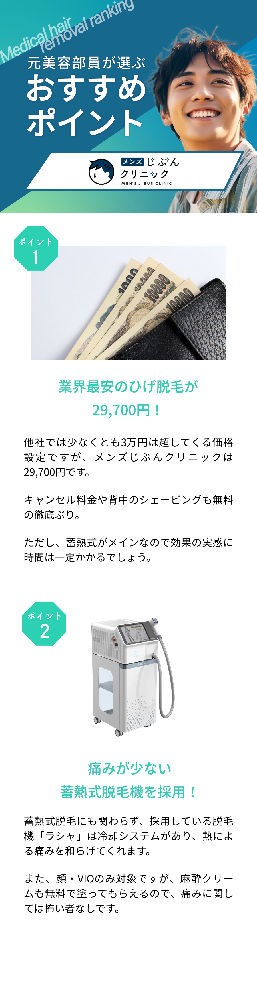元美容部員が選ぶおすすめポイント。ポイント①業界最安の髭脱毛が29,700円！ポイント②痛みが少ない畜熱式脱毛器を採用！