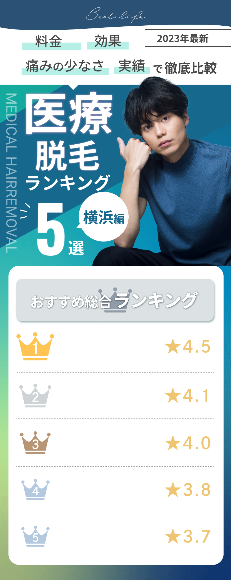 美容アドバイザーが選ぶ医療脱毛ランキング5選