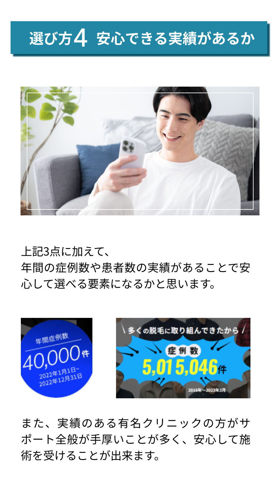 選び方④安心できる実績があるか。「年間の症例数や患者数の実績があるか」