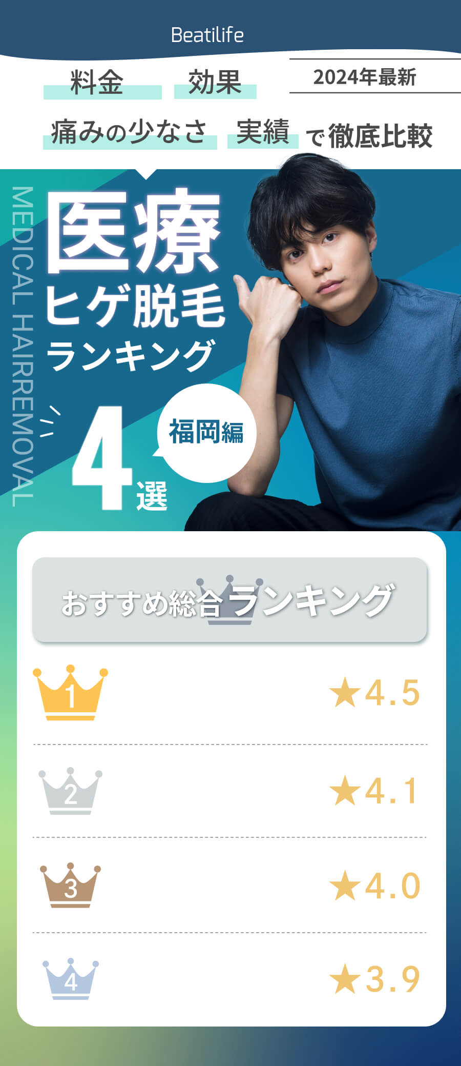 美容アドバイザーが選ぶ医療脱毛ランキング5選