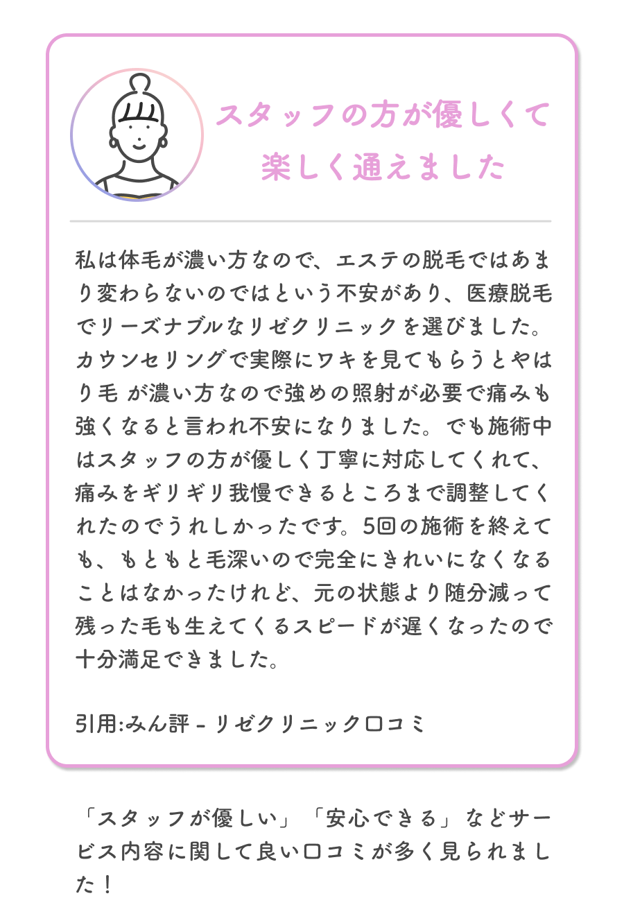 追加料金がかからず、ほっとしました