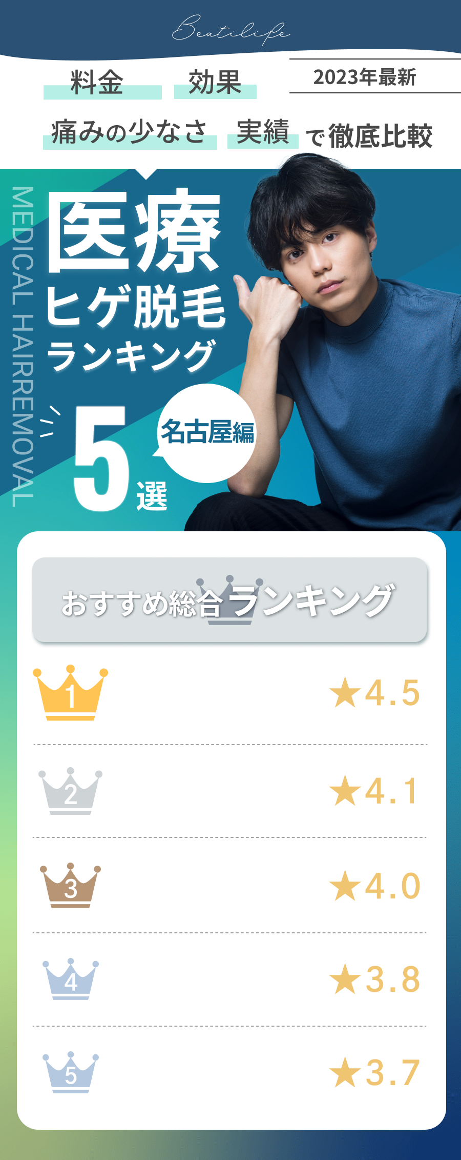 美容アドバイザーが選ぶ医療脱毛ランキング5選