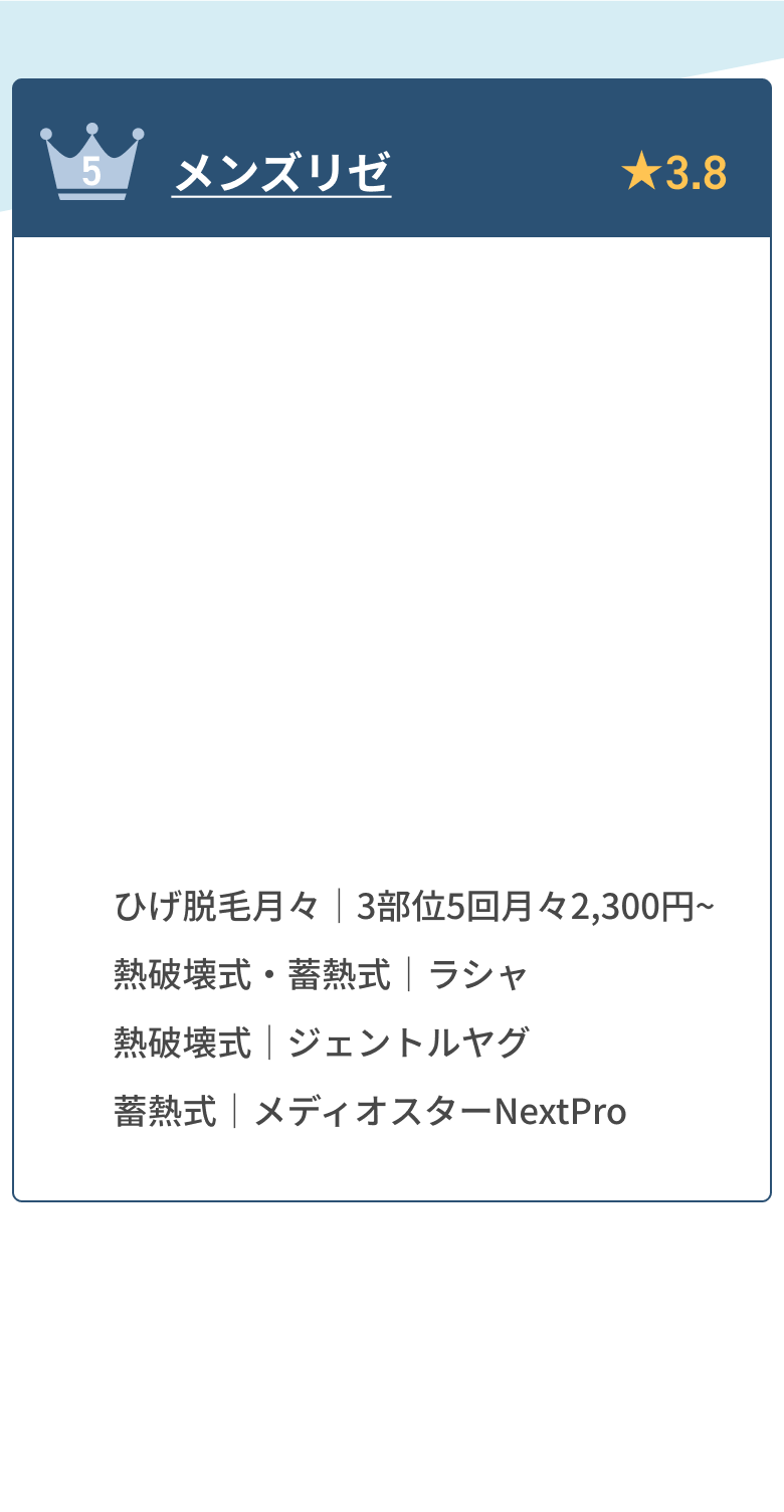 5位Men's Rize★3.8 ひげ脱毛|69,800円 熱破壊式・蓄熱式|ラシャ。 熱破壊式|ジェントルヤグ 蓄熱式|メディオスターNextProを使用