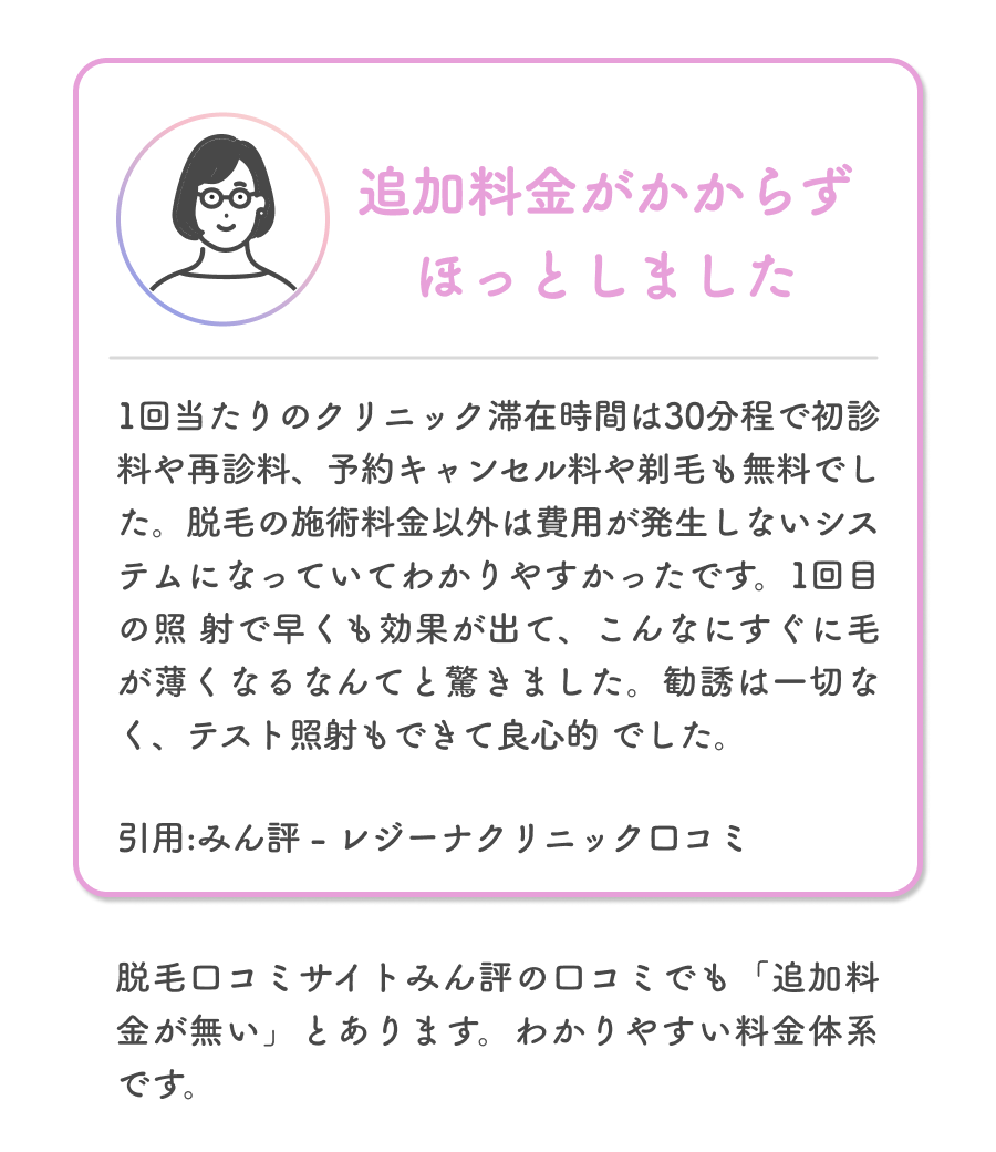 追加料金がかからず、ほっとしました