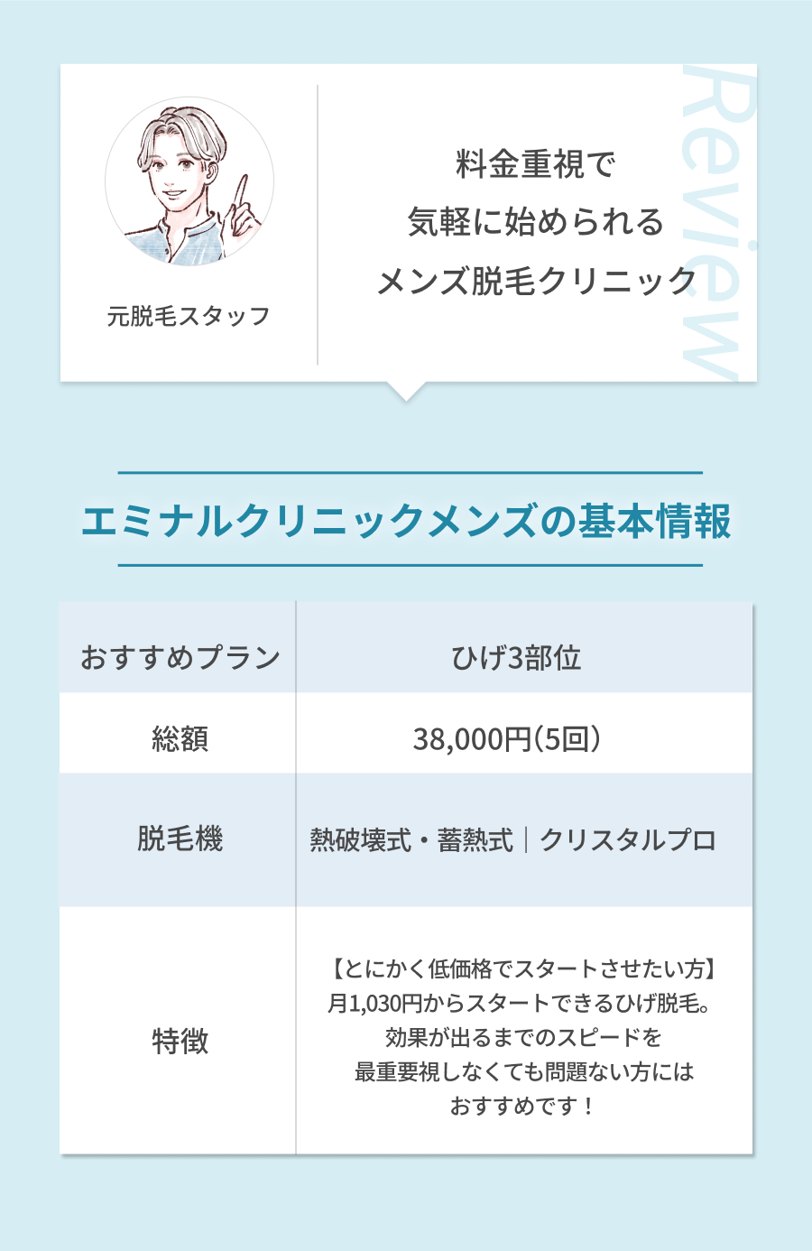 3種類の脱毛器を組み合わせて使う安心のクリニック