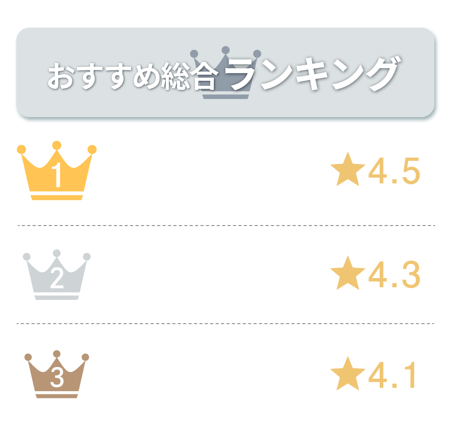 美容アドバイザーが選ぶ医療脱毛ランキング5選