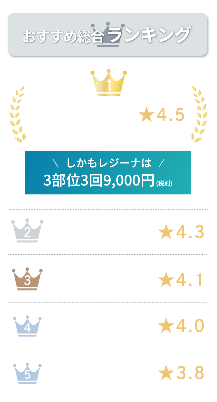 美容アドバイザーが選ぶ医療脱毛ランキング5選