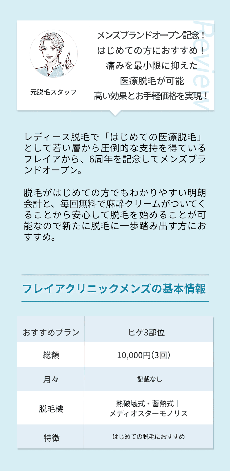 メンズブランドオープン記念！はじめての方におすすめ！痛みを最小限に抑えた医療脱毛が可能高い効果とお手軽価格を実現！