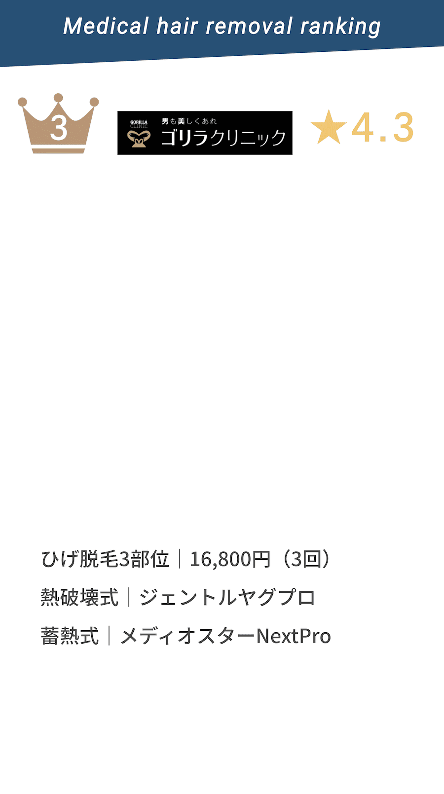 ゴリラクリニック ★4.3 ひげ脱毛|46,800〜。熱破壊式|ジェントルヤグプロ 畜熱式|メディオスターNextProを使用