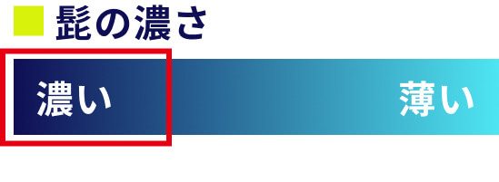 髭の濃さ 濃い
