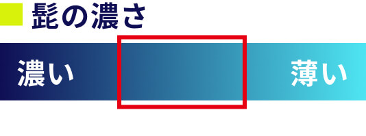 髭の濃さ やや濃い