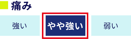 痛み やや強い